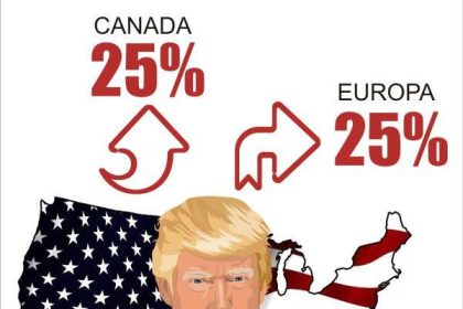 china canada ue si mexic sub tirul tarifelor americane 67ececb502b38