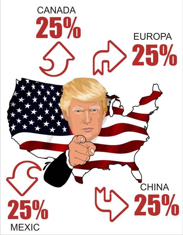 china canada ue si mexic sub tirul tarifelor americane 67ececb502b38