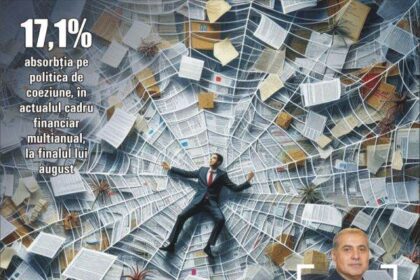 supliment fonduri europene finantarea europeana a imm urilor o cursa cu obstacole aproape imposibil de trecut 68e9a9cb9ac5b