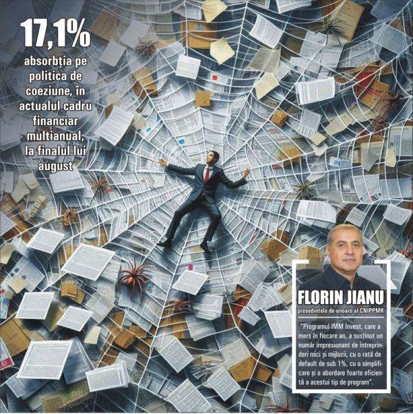 supliment fonduri europene finantarea europeana a imm urilor o cursa cu obstacole aproape imposibil de trecut 68e9a9cb9ac5b